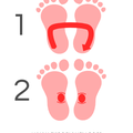 Foot Reflexology, massage of feet, constipation, babies