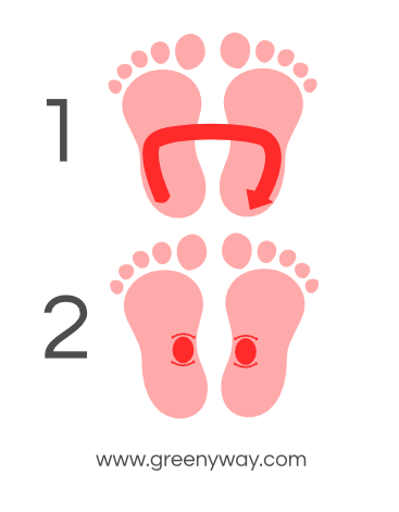 Masajes en los pies para estimular el intestino new arrivals